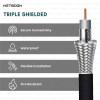 NETBOON HLF400 Coaxial Cable Assembly – N Male to TNC Female Connector | 50 Ohm Low-Loss RF Cable for Industrial & Wireless Applications