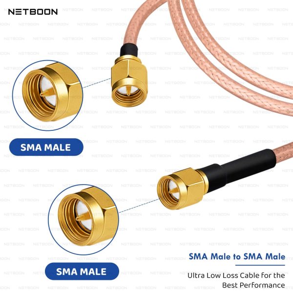 NETBOON RG316 Coaxial Cable Assembly – SMA Male to SMA Male Connectors | Flexible RF Jumper for Antennas, Wireless Modules, Test Equipment & Communication Devices