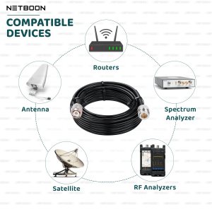 NETBOON HLF400 Coaxial Cable Assembly – TNC Male to N Female Connector | High-Frequency Low Loss RF Cable