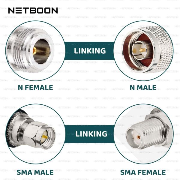 NETBOON HLF400 Coaxial Cable Assembly N Female to SMA Male Connector | 50 Ohm Low Loss RF Coax Cable | UV Resistant | Custom Length | Compatible with RF Equipment, Lab Instruments