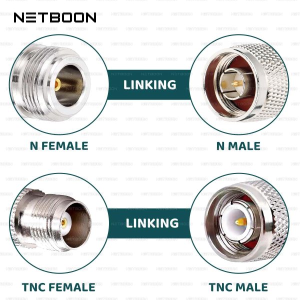 NETBOON HLF400 Coaxial Cable Assembly with N Female to TNC Female Connector 50 Ohm Low Loss RF Coax LMR400 Equivalent Dual Shielded Weather Resistant Cable (2) HLF400 Coaxial Cable with N Female to TNC Female Connector | Outdoor Low Loss RF Extension | 50 Ohm Coax Jumper