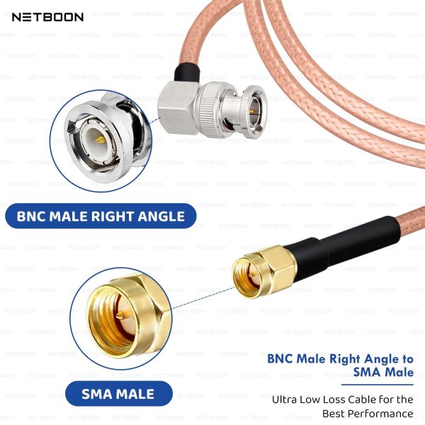 RG316 Coaxial Cable Assembly with BNC Male Right Angle to SMA Male ...