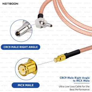 NETBOON RG316 Coaxial Cable Assembly | CRC9 Male Right Angle to MCX Male Connector | Low-Loss Flexible RF Pigtail Cable