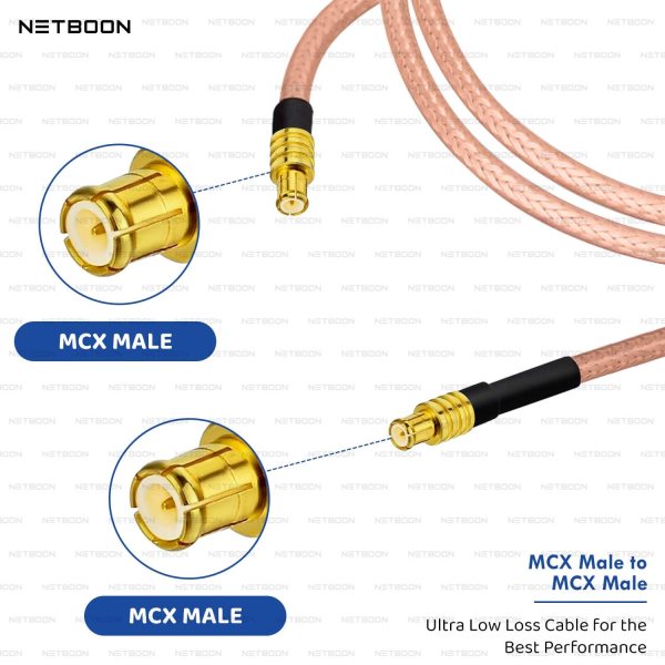NETBOON RG316 Coaxial Cable Assembly | MCX Male to MCX Male Connector