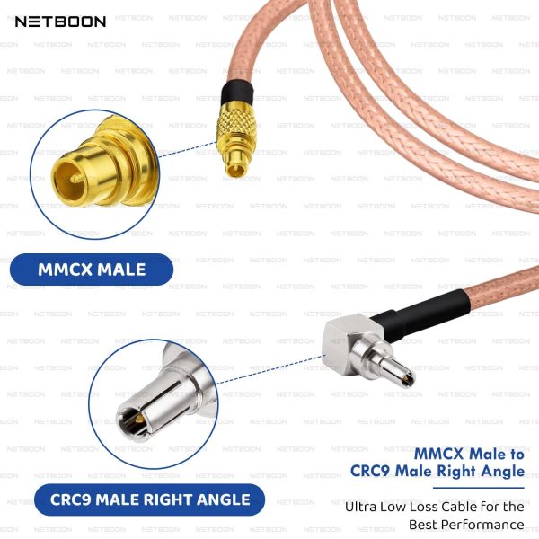 NETBOON RG316 Coaxial Cable Assembly | MMCX Male to CRC9 Male Right Angle Connectors | Low-Loss RF Jumper Cable | Flexible Pigtail | Multiple Length Options Available