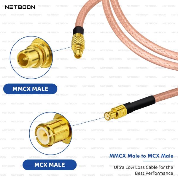 NETBOON RG316 Coaxial Cable Assembly | MMCX Male to MCX Male Connectors | Flexible RF Pigtail Jumper | Low-Loss Coaxial Cable | Custom Length Options Available