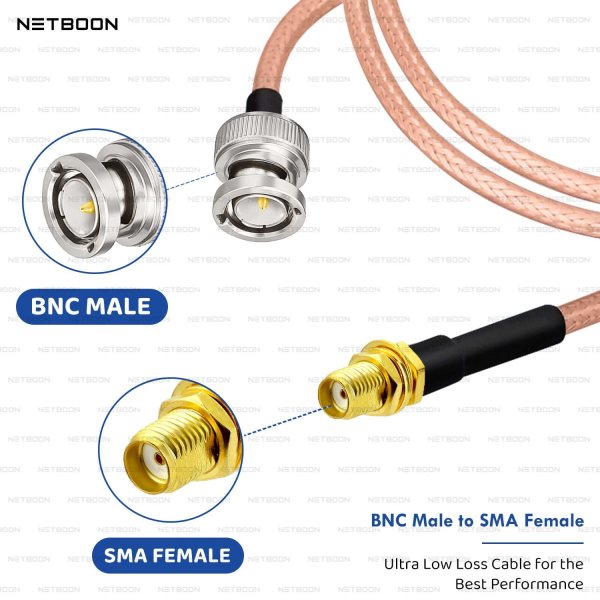 NETBOON RG316 Coaxial Cable Assembly With BNC Male to SMA Female Connector