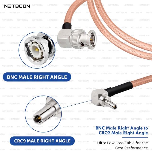 NETBOON RG316 Coaxial Cable Assembly – BNC Male Right Angle to CRC9 Male Right Angle Connectors, Flexible RF Jumper for USB Modems, RF Test Systems, and Compact Wireless Interfaces