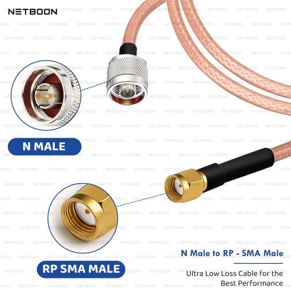 NETBOON RG316 Coaxial Cable Assembly – N Male to RP-SMA Male Connectors, 50 Ohm Flexible Low-Loss RF Jumper for Embedded Radios, Signal Modules, and Test Equipment
