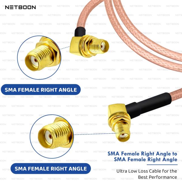 NETBOON RG316 Coaxial Cable Assembly – SMA Female Right Angle to SMA Female Right Angle Connectors Flexible RF Jumper for Compact Wireless Devices, Embedded Modules & Signal Testing