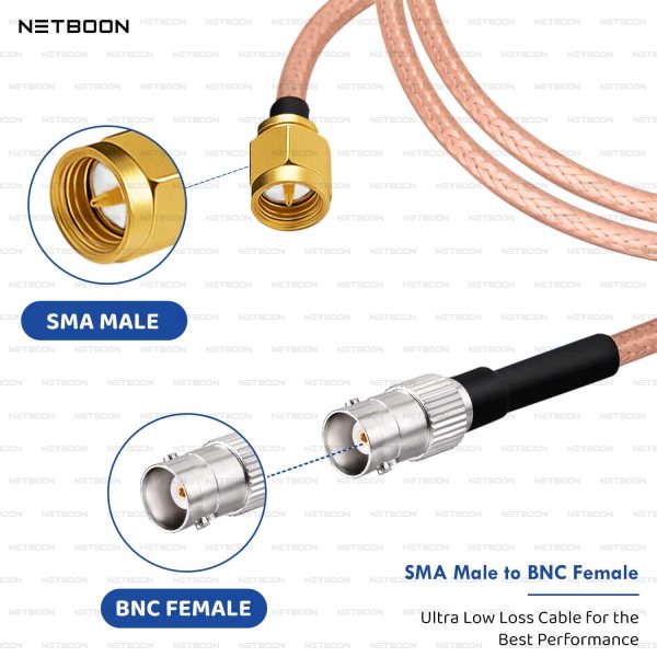 NETBOON RG316 Coaxial Cable Assembly – SMA Male to BNC Female Connectors Flexible RF Jumper for GPS Modules, Signal Testing, Wireless Equipment, and Communication Devices