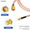 NETBOON RG316 Coaxial Cable Assembly – SMA Male to MCX Male Connectors | RF Jumper for GPS Devices, Wireless Modules, Embedded Systems & Signal Testing | Flexible Shielded Cable