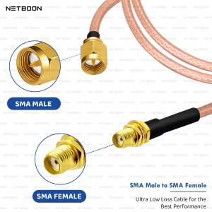 SMA male to SMA female coaxial cable, RG316 jumper for RF signal path, SMA extension cable for LTE router and antenna setup, SMA interface RG316 patch cord, GPS antenna adapter coax cable, 50 Ohm SMA male to jack interconnect, SMA to SMA cable for IoT telemetry units, PTFE insulated RF jumper cable for signal analyzer, SMA female to male cable for SDR modules, high-frequency patch cable for GPS receivers, wireless testing cable SMA RG316 assembly, embedded radio communication coax line, shielded flexible coax for SMA-compatible hardware