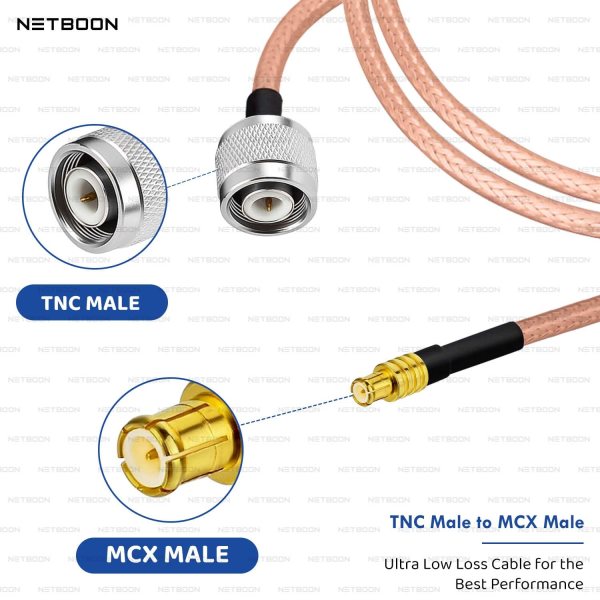 NETBOON RG316 Coaxial Cable Assembly – TNC Male to MCX Male Connectors, Flexible RF Jumper for Embedded RF Systems, GPS Modules, and Compact Signal Test Applications