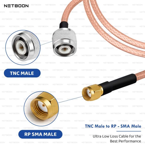 NETBOON RG316 Coaxial Cable Assembly – TNC Male to RP-SMA Male Connectors, Flexible RF Jumper for Wireless Test Panels, Embedded RF Modules, and Router Interface Boards
