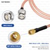 NETBOON RG316 Coaxial Cable Assembly – BNC Male to RP-SMA Male Connectors, 50 Ohm Flexible RF Jumper for Signal Testing, Embedded Systems, and Wireless Communication Equipment