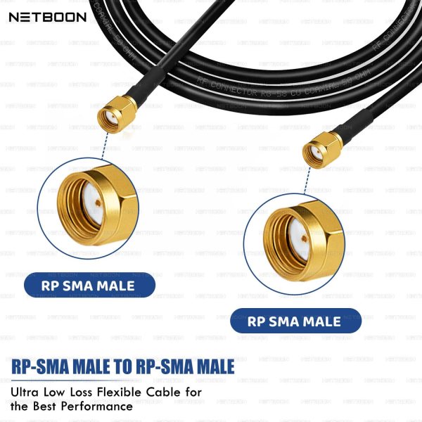 NETBOON RG58 Coaxial Cable Assemble with RP SMA Male to RP SMA Male Connectors for Secure RF Signal Transmission in Communication and Testing Devices NETBOON RG58 Coaxial Cable Assemble with RP SMA Male to RP SMA Male Connectors for Secure RF Signal Transmission in Communication and Testing Devices
