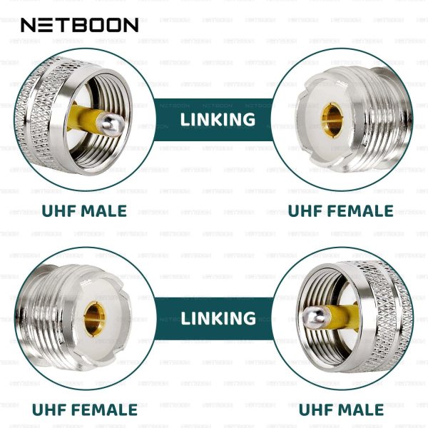 NETBOON HLF400 Coaxial Cable Assembly with UHF Male to UHF Female Connector 50 Ohm Low Loss RF Coax Cable Dual Shielded Outdoor Rated Custom Length Available (3) NETBOON HLF400 Coaxial Cable Assembly with UHF Male to UHF Female Connector | 50 Ohm Low Loss RF Coax Cable | Dual Shielded | Outdoor Rated | Custom Length Available