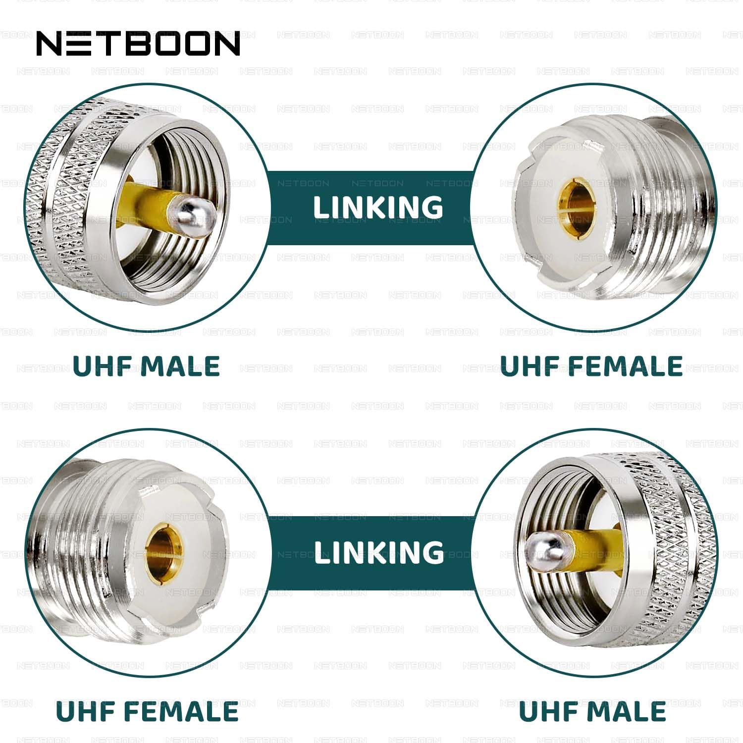 NETBOON HLF400 Coaxial Cable Assembly with UHF Male to UHF Female Connector | 50 Ohm Low Loss RF Coax Cable | Dual Shielded | Outdoor Rated | Custom Length Available
