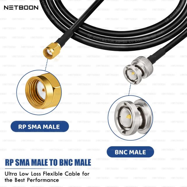 NETBOON RG58 Coaxial Cable Assemble with RP SMA Male to BNC Male Connectors for RF Applications, Signal Transmission, Communication Devices, Network Testing and Antenna Integration
