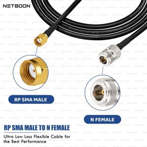 NETBOON RG58 Coaxial Cable Assemble with RP SMA Male to N Female Connectors for Antenna, RF Communication Devices, Wireless System Interface, Signal Testing Applications