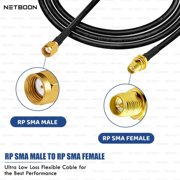 NETBOON RG58 Coaxial Cable Assemble with RP SMA Male to RP SMA Female Connectors for RF Signal Transmission, Communication Devices, Network Testing and Wireless Module Integration (2) NETBOON RG58 Coaxial Cable Assemble with RP SMA Male to RP SMA Female Connectors for RF Signal Transmission, Communication Devices, Network Testing and Wireless Module Integration