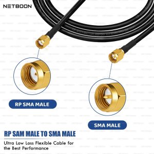 NETBOON RG58 Coaxial Cable Assemble with RP SMA Male to SMA Male Connectors for RF Devices, Antenna Interface, Wireless Networking, Signal Testing, IoT and Communication Equipment