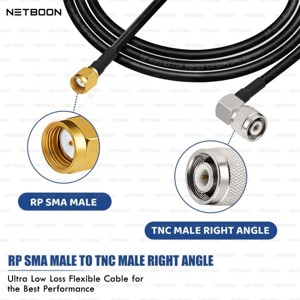NETBOON RG58 Coaxial Cable Assemble with RP SMA Male to TNC Male Right Angle Connectors for Wireless Communication, RF Devices, Testing Instruments