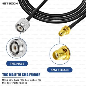 NETBOON RG58 Coaxial Cable Assemble with TNC Male to SMA Female Connectors for RF Signal Transmission, Networking, Wireless Equipment Integration