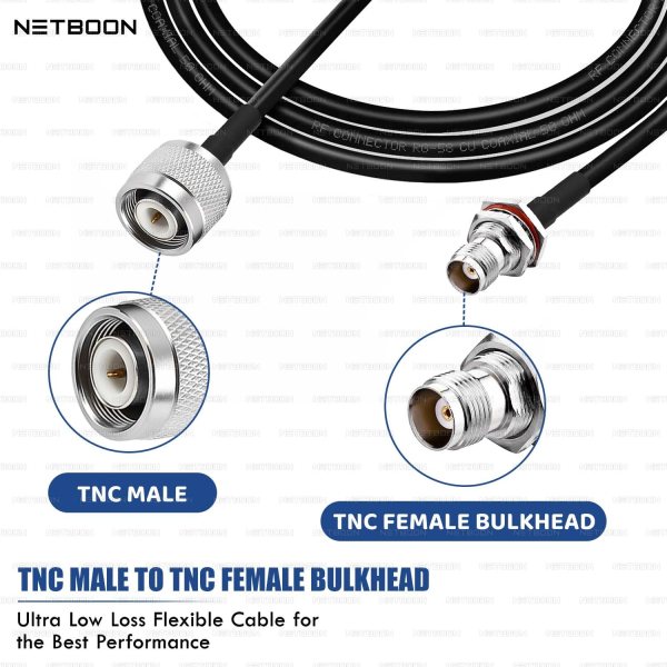 NETBOON RG58 Coaxial Cable Assemble with TNC Male to TNC Female Bulkhead Connectors for Wireless Networking and RF Signal Transmission (2) NETBOON RG58 Coaxial Cable Assemble with TNC Male to TNC Female Bulkhead Connectors for Wireless Networking and RF Signal Transmission
