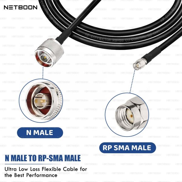 NETBOON RG58 Coaxial Cable Assembly with N Male to RP‑SMA‑Male Connector, Low‑Loss RG‑58 RF Jumper (2) RG58 Coaxial Cable with N Male to RP SMA Male Connector | 50 Ohm Jumper Cable for WiFi Routers, RF Projects, Antennas, Radio, Wireless Bridges