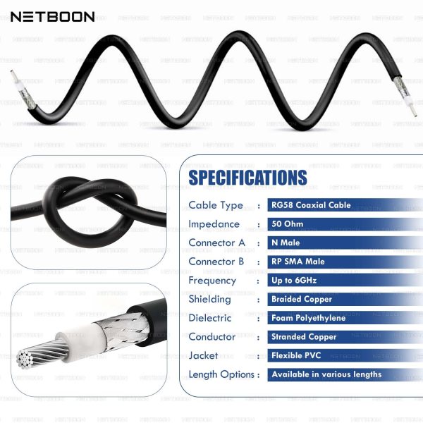 NETBOON RG58 Coaxial Cable Assembly with N Male to RP‑SMA‑Male Connector, Low‑Loss RG‑58 RF Jumper (3) RG58 Coaxial Cable with N Male to RP SMA Male Connector | 50 Ohm Jumper Cable for WiFi Routers, RF Projects, Antennas, Radio, Wireless Bridges