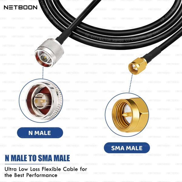 NETBOON RG58 Coaxial Cable Assembly with N Male to SMA Male Connector, 50 Ohm Low-Loss RF Jumper for Lab, Test Equipment, and Antenna Applications (Multiple Lengths) (2) RG58 Coaxial Cable with N Male to SMA Male Connector | Flexible Low Loss RF Cable for Antenna, Radio, Wi-Fi & Communication Devices