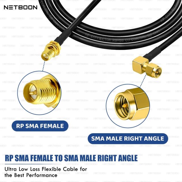 NETBOON RG58 Coaxial Cable Assembly with RP SMA Female to SMA Male Right Angle Connectors | 50 Ohm Low-Loss RF Jumper for Antennas, Communication Systems & Test Equipment