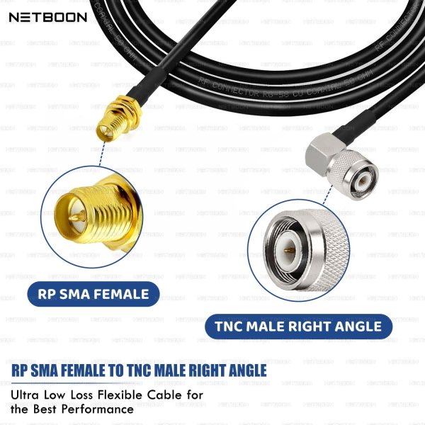 NETBOON RG58 Coaxial Cable Assembly with RP SMA Female to TNC Male Right Angle Connectors 50 Ohm Low-Loss RF Jumper for Antennas, Test Instruments & Communication Systems (2) NETBOON RG58 Coaxial Cable Assembly with RP SMA Female to TNC Male Right Angle Connectors | 50 Ohm Low-Loss RF Jumper for Antennas, Test Instruments & Communication Systems