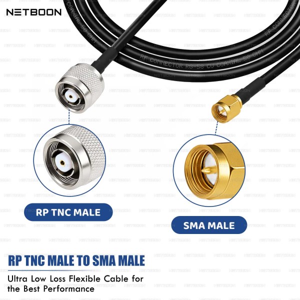RG58 Coaxial Cable Assembly with RP TNC Male to SMA Male Connector