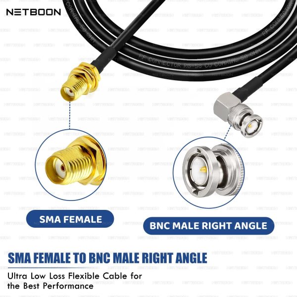 NETBOON RG58 Coaxial Cable Assembly with SMA Female to BNC Male Right Angle Connectors | 50 Ohm RF Cable for Testing Equipment, Wireless Modules, Communication Devices