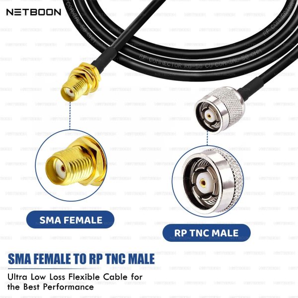 NETBOON RG58 Coaxial Cable Assembly with SMA Female to RP TNC Male Connectors | Flexible RF Jumper for Communication Equipment and Signal Transmission