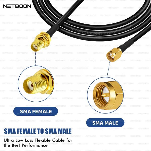 NETBOON RG58 Coaxial Cable Assembly with SMA Female to SMA Male Connectors 50 Ohm Low-Loss RF Jumper for Test Equipment, Communication Panels, and Lab Applications (3) RG58 Coaxial Cable with SMA Female to SMA Male Connector | 50 Ohm Low Loss RF Extension Cable