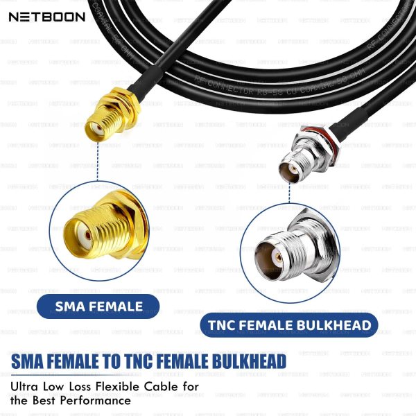 NETBOON RG58 Coaxial Cable Assembly with SMA Female to TNC Female Bulkhead Connectors RF Cable for Communication Systems, Test Equipment, and Signal Routing (2) NETBOON RG58 Coaxial Cable Assembly with SMA Female to TNC Female Bulkhead Connectors | RF Cable for Communication Systems, Test Equipment, and Signal Routing