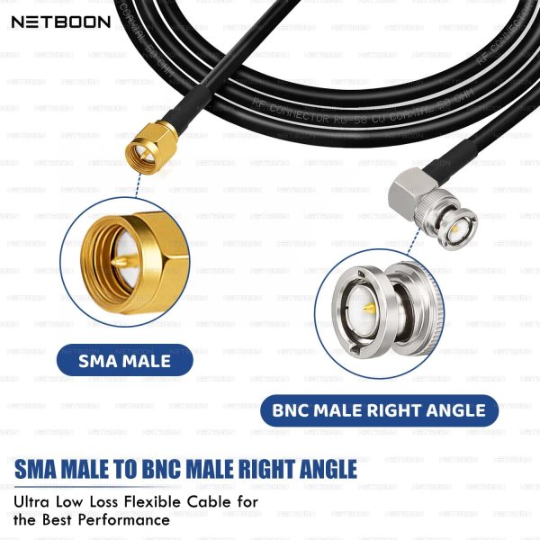 RG58 Coaxial Cable Assembly with SMA Male to BNC Male Right Angle Connector