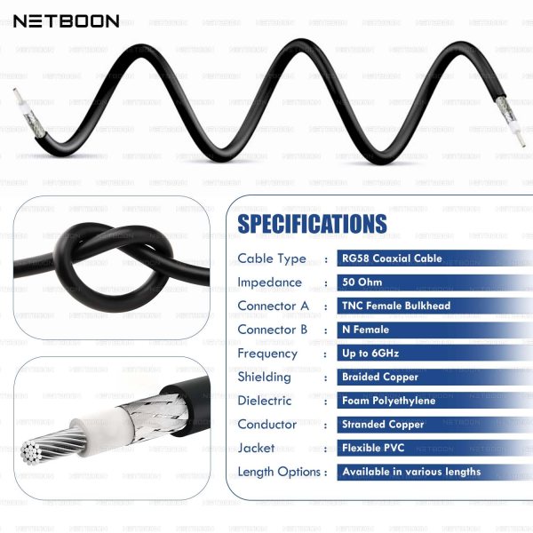 NETBOON RG58 Coaxial Cable Assembly with TNC Female Bulkhead to N Female Connectors 50 Ohm RF Cable for Panel Mount, RF Modules, Communication Equipment (2) NETBOON RG58 Coaxial Cable Assembly with TNC Female Bulkhead to N Female Connectors | 50 Ohm RF Cable for Panel Mount, RF Modules, Communication Equipment