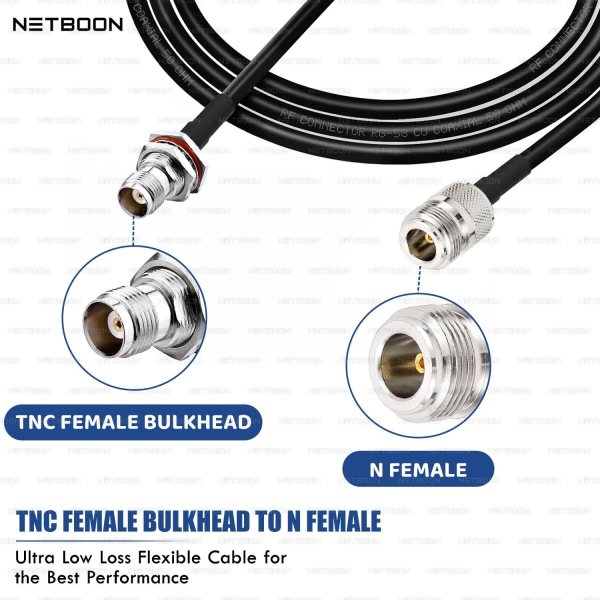 NETBOON RG58 Coaxial Cable Assembly with TNC Female Bulkhead to N Female Connectors 50 Ohm RF Cable for Panel Mount, RF Modules, Communication Equipment (3) RG58 Coaxial Cable Assembly with TNC Female Bulkhead to N Female Connector