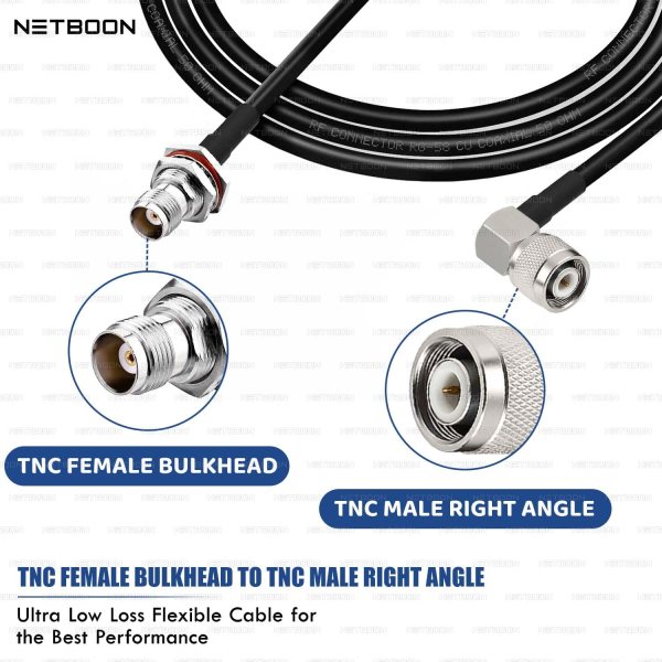 RG58 Coaxial Cable Assembly with TNC Female Bulkhead to TNC Male Right Angle Connector