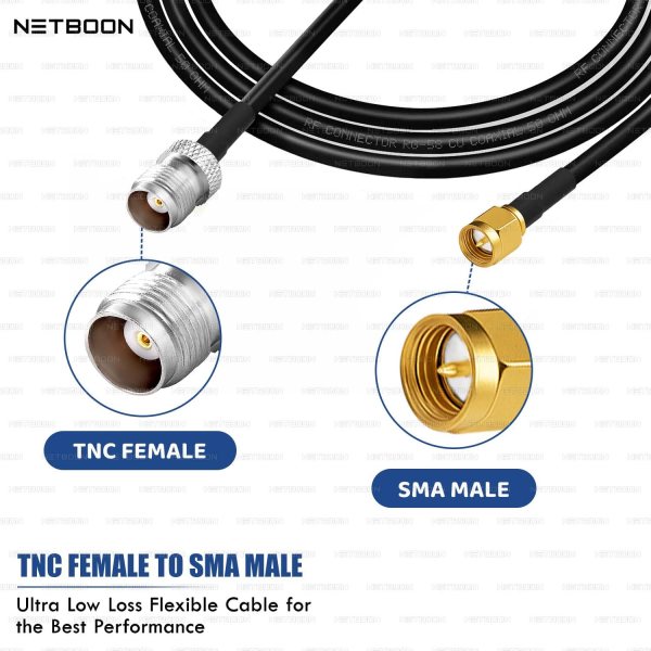 NETBOON RG58 Coaxial Cable Assembly with TNC Female to SMA Male Connectors 50 Ohm Low Loss RF Jumper for Testing, RF Devices & Communication Equipment (4) RG58 Coaxial Cable Assembly with TNC Female to SMA Male Connector