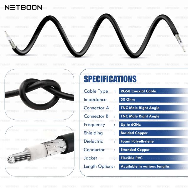 NETBOON RG58 Coaxial Cable Assembly with TNC Male Right Angle to TNC Male Right Angle Connectors 50 Ohm RF Jumper for Test Equipment, Communication Panels & Laboratory Instruments (3) RG58 Coaxial Cable Assembly with TNC Male Right Angle to TNC Male Right Angle Connector