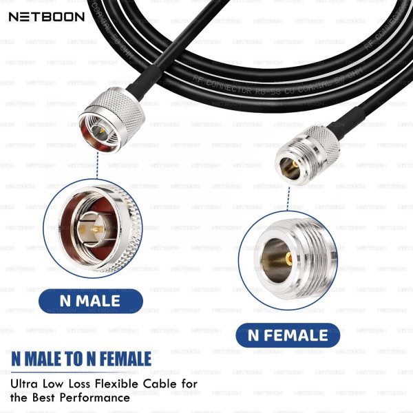 NETBOON RG58 Coaxial Cable Assembly – N Male to N Female Connector, 50 Ohm Low-Loss RF Jumper Cable for RF Test, Antenna Extension, and Communication Devices