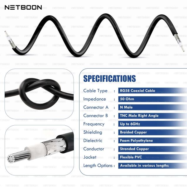 NETBOON RG58 Coaxial Cable Assembly – N Male to TNC Male Right Angle Connector, 50 Ohm Low-Loss RF Jumper for Antenna Panels, Test Equipment, and RF Lab Applications (3) RG58 Coaxial Cable with N Male to TNC Male Right Angle Connector | 50 Ohm Low Loss RF Cable for Wi-Fi, GPS, Surveillance, Radio Systems