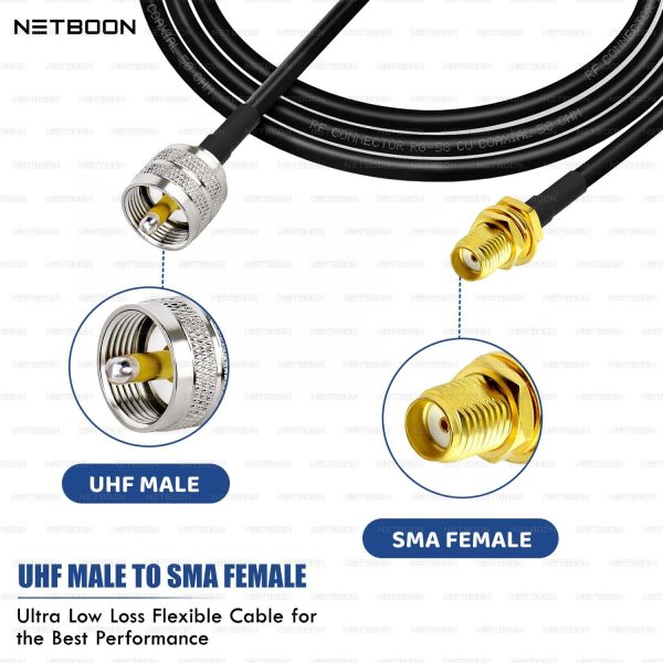NETBOON RG58 Low Loss Coaxial Cable Assembly | UHF Male (PL-259) to SMA Female Connector | 50 Ohm RF Jumper Cable | High-Performance for Radio, Antenna, Wireless Systems