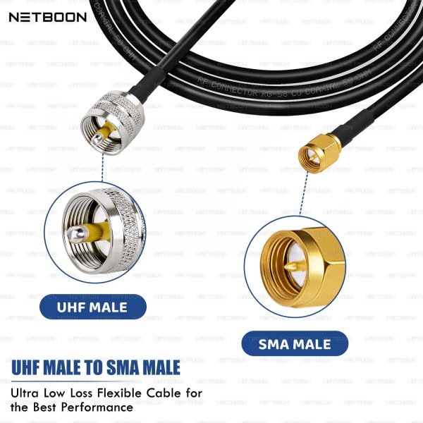 NETBOON RG58 Low Loss Coaxial Cable Assembly UHF Male (PL-259) to SMA Male Connector 50 Ohm RF Jumper Cable for Antennas, Routers, Radios, Wireless Systems (2) NETBOON RG58 Low Loss Coaxial Cable Assembly | UHF Male (PL-259) to SMA Male Connector | 50 Ohm RF Jumper Cable for Antennas, Routers, Radios, Wireless Systems